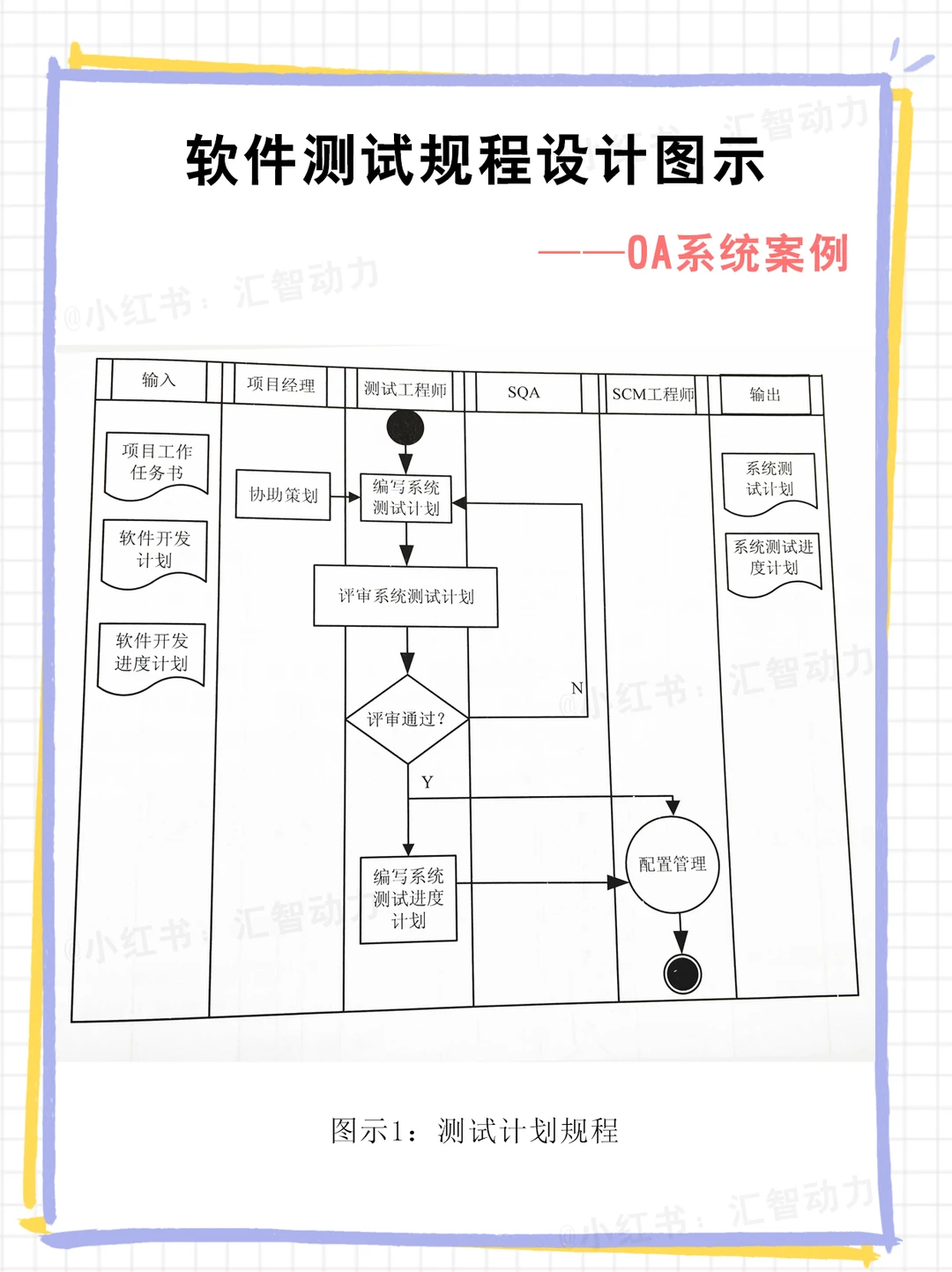 封测行业方案(封测行业市场规模)南阳市 封测行业方案(封测行业市场规模)南阳市