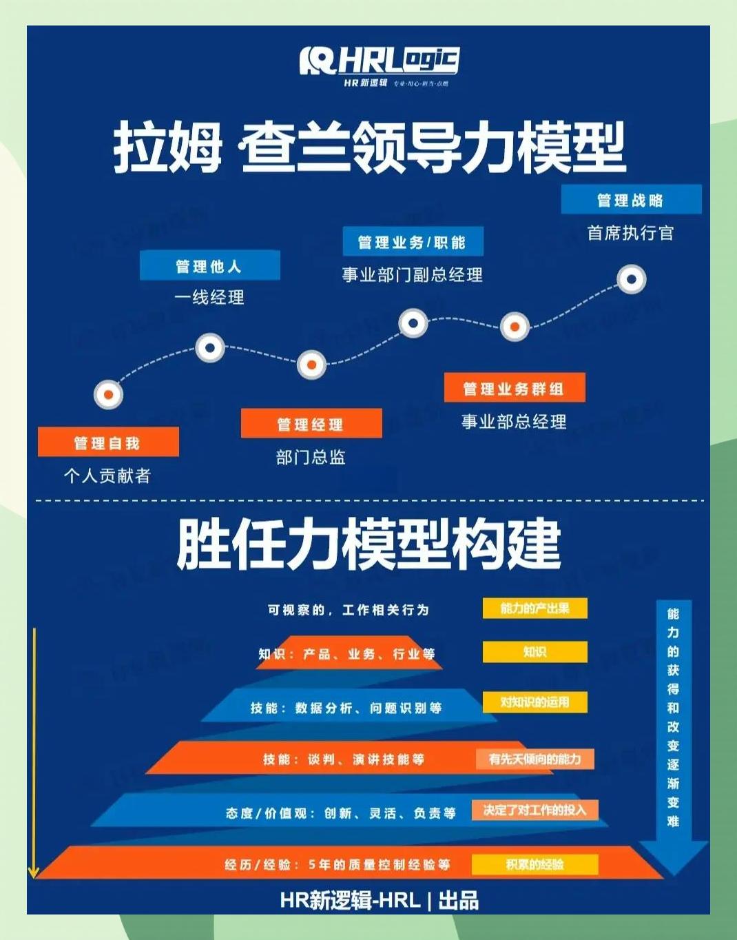 激励对象筛选模型(激励对象筛选模型是什么)南阳市