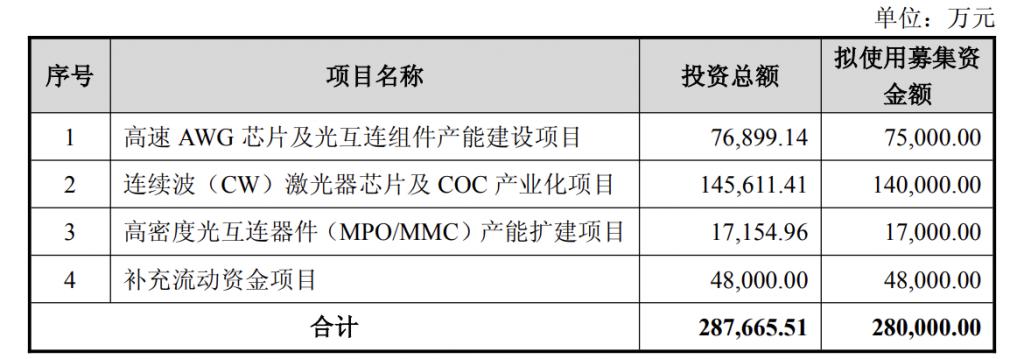 产能整合并购方案(产能过剩型并购案例)南阳市