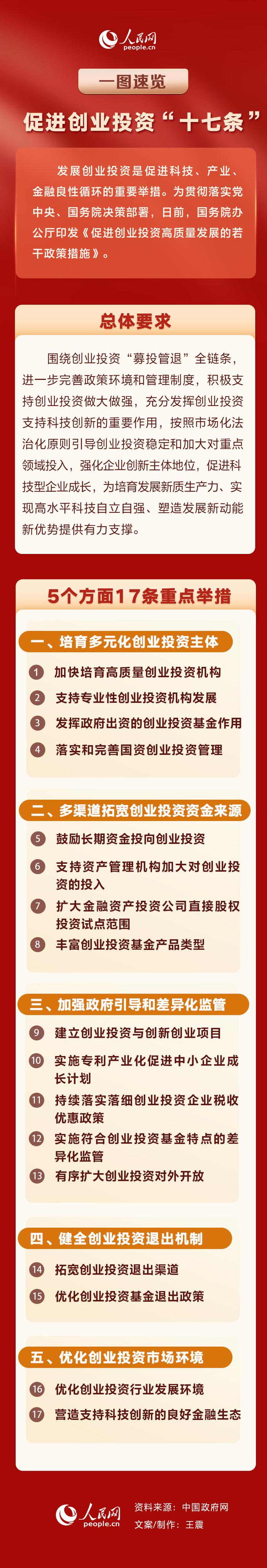 产业扶持政策解读(产业扶持政策有哪些)南阳市